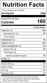 nutrition View Product Image