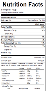 nutrition View Product Image
