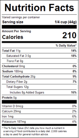 nutrition View Product Image
