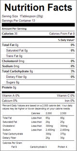 nutrition View Product Image