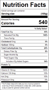 nutrition View Product Image