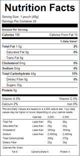 nutrition View Product Image