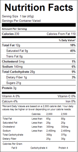 nutrition View Product Image