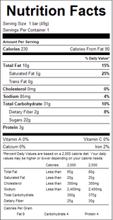 nutrition View Product Image