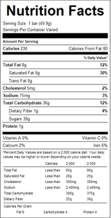 nutrition View Product Image