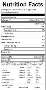 nutrition View Product Image