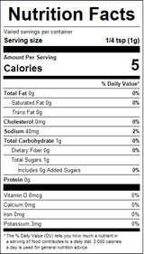 nutrition View Product Image