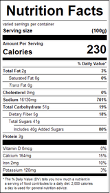 nutrition View Product Image