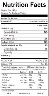 nutrition View Product Image