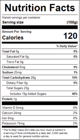 nutrition View Product Image