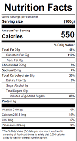 nutrition View Product Image