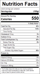 nutrition View Product Image