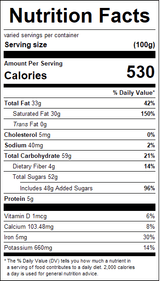 nutrition View Product Image