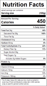 nutrition View Product Image