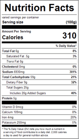 nutrition View Product Image