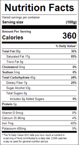 nutrition View Product Image