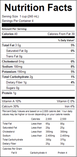 nutrition View Product Image