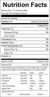 nutrition View Product Image