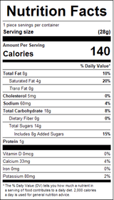 nutrition View Product Image