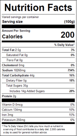 nutrition View Product Image