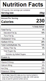nutrition View Product Image