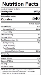 nutrition View Product Image