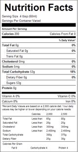 nutrition View Product Image