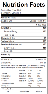 nutrition View Product Image