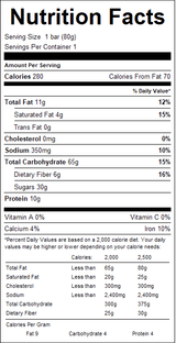 nutrition View Product Image