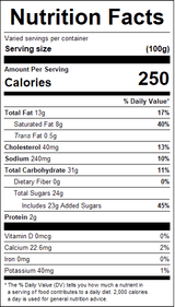 nutrition View Product Image