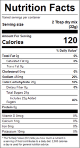 nutrition View Product Image