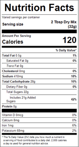 nutrition View Product Image