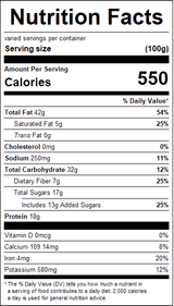 nutrition View Product Image