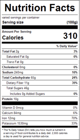 nutrition View Product Image