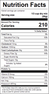 nutrition View Product Image