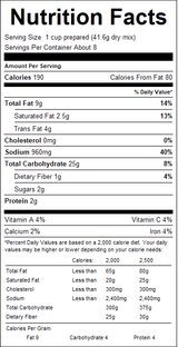 nutrition View Product Image