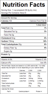 nutrition View Product Image