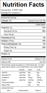 nutrition View Product Image