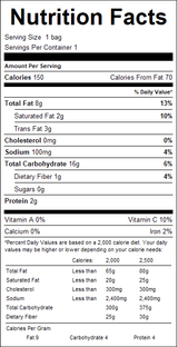 nutrition View Product Image