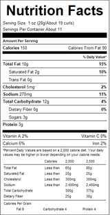 nutrition View Product Image