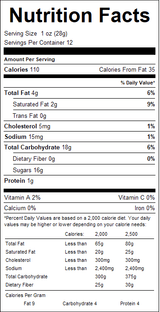 nutrition View Product Image