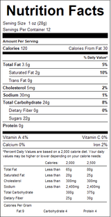 nutrition View Product Image