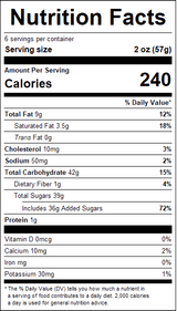 nutrition View Product Image