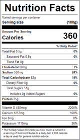 nutrition View Product Image