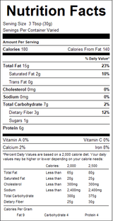 nutrition View Product Image