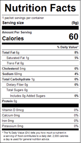 nutrition View Product Image