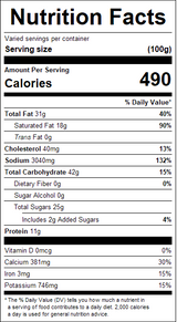 nutrition View Product Image