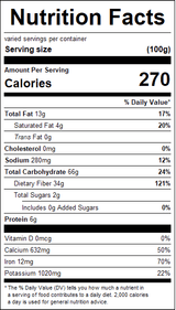 nutrition View Product Image