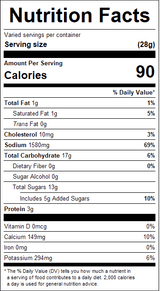 nutrition View Product Image