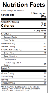 nutrition View Product Image